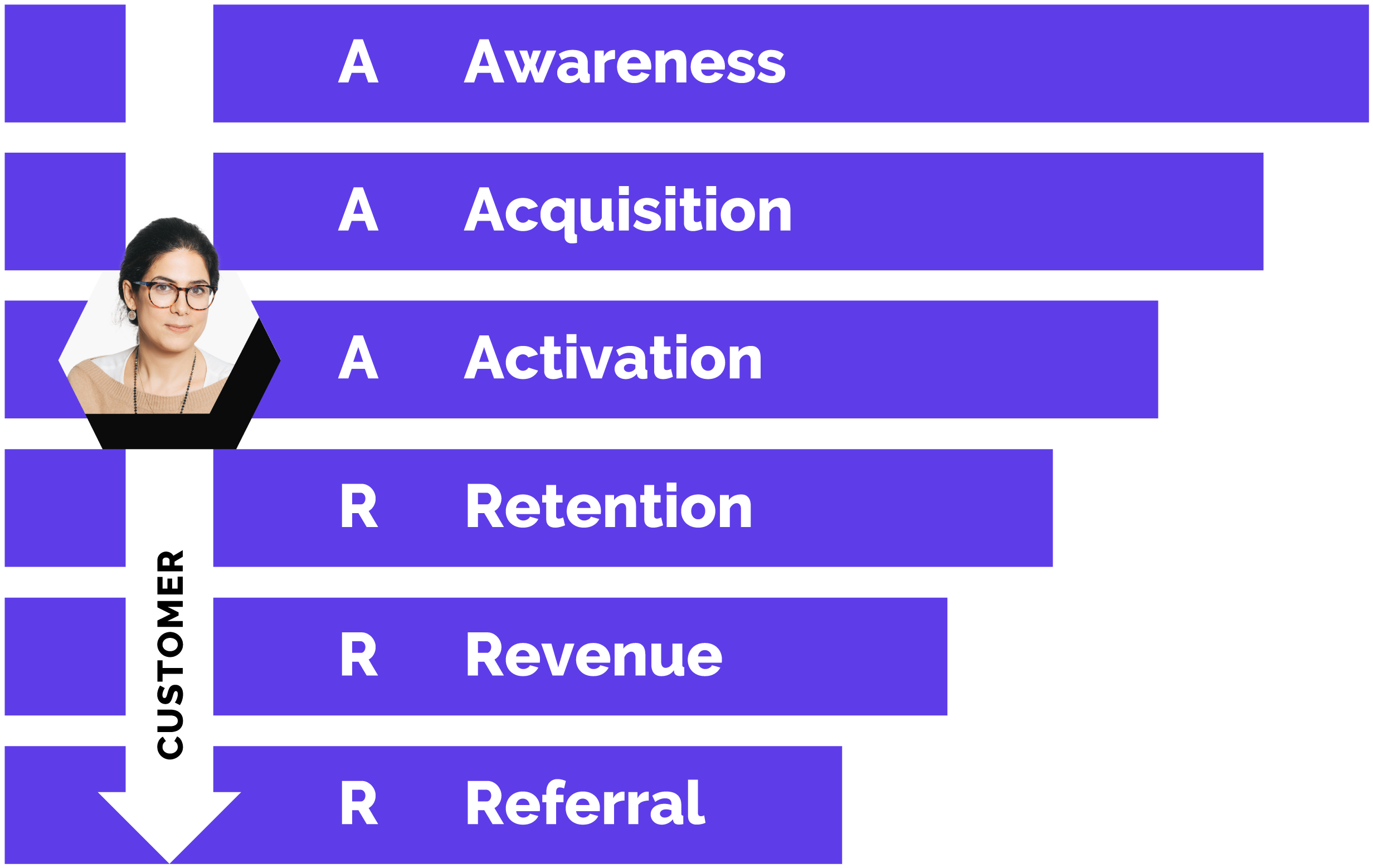 GDD-infographics-1