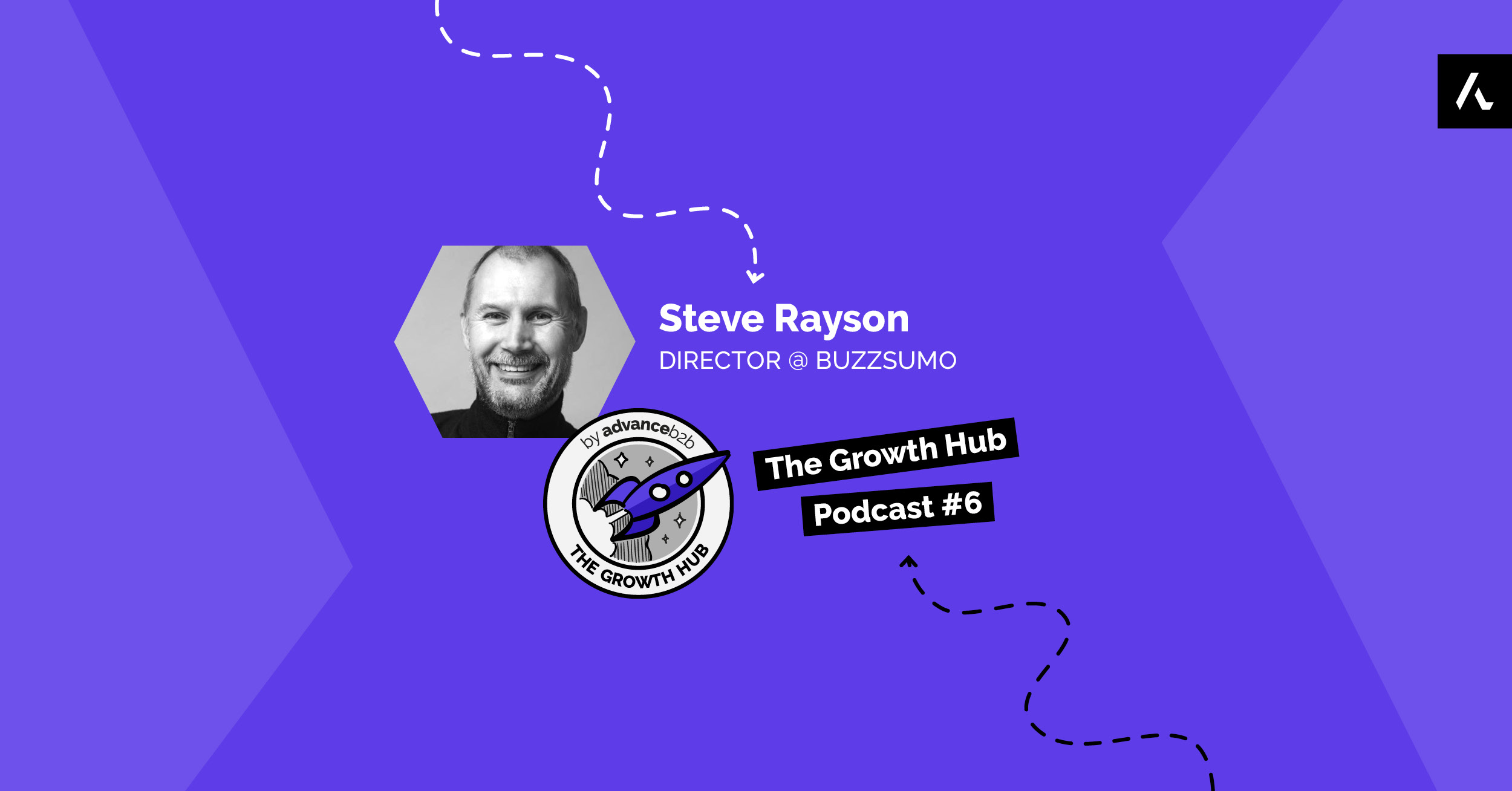 How BuzzSumo grew to $5M ARR with Steve Rayson, Director at BuzzSumo (Podcast)